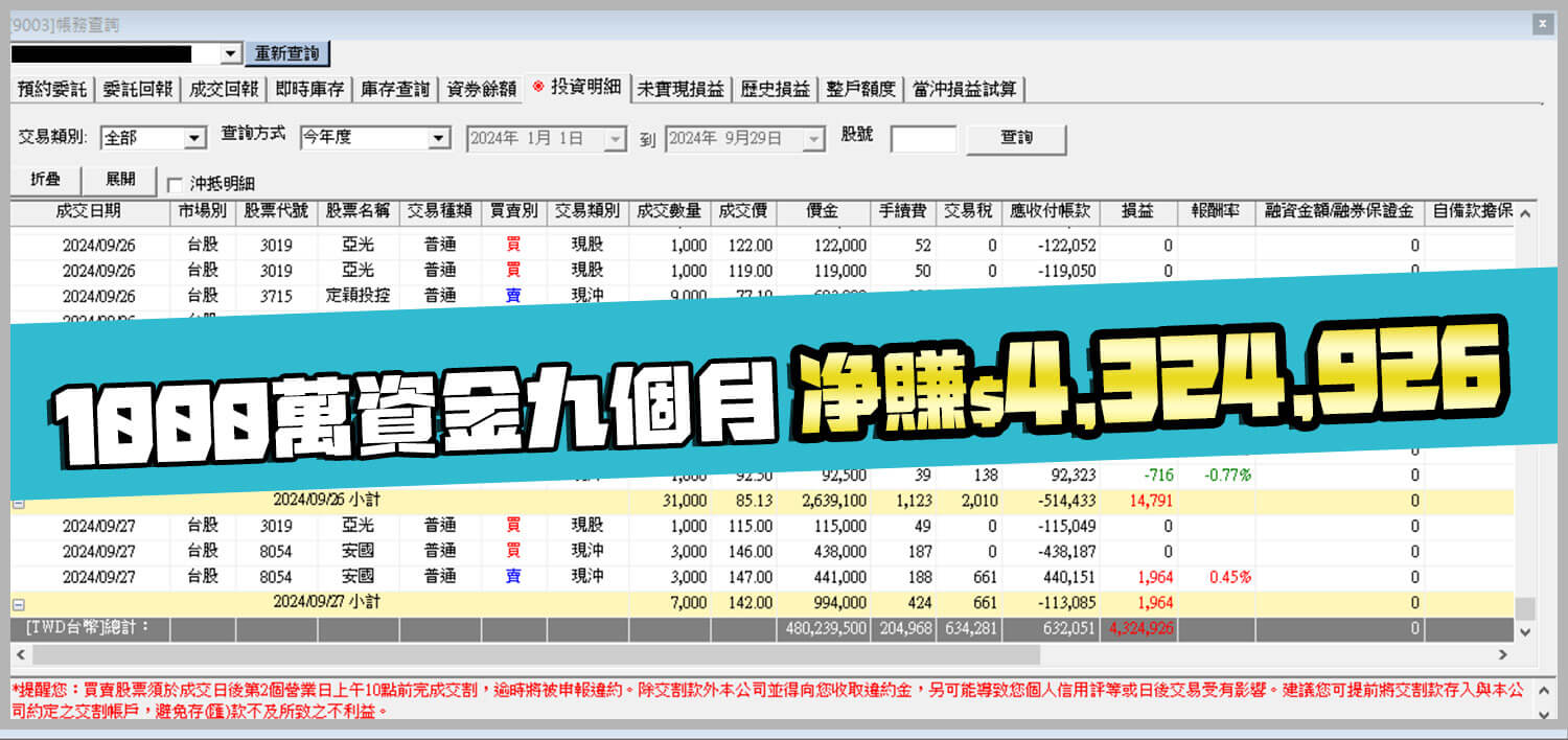 三條悟股期無限社團| 投資教學社團| 玩股網